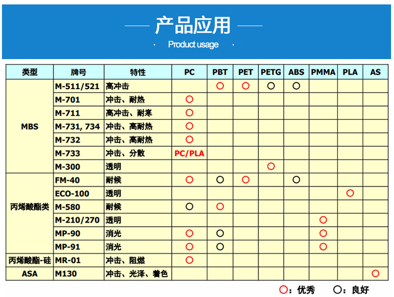 MBS M系公共部分 详情3.jpg