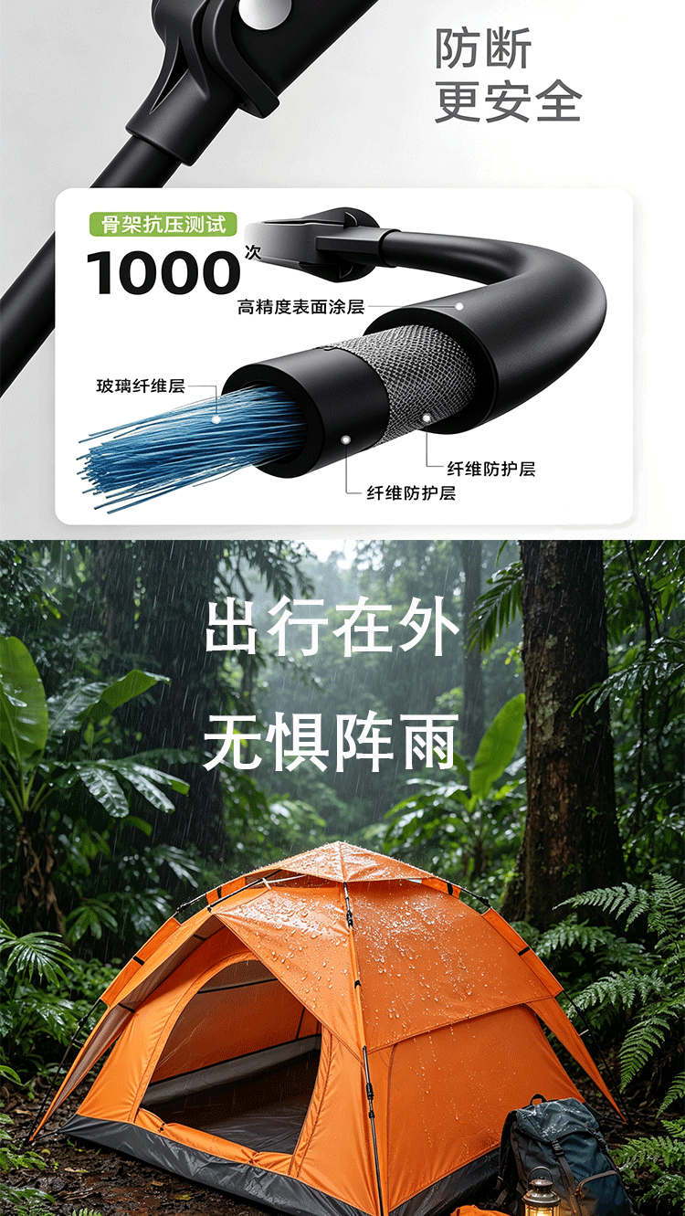 Outdoor tent, double-layer automatic quick-open Oxford fabric, rainproof, sun-proof, silver-coated, camping folding tent wholesale