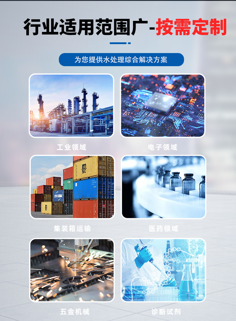 DIN干燥剂详情_06