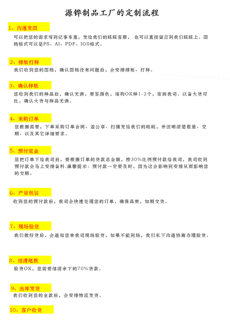 源铧制品工厂定制流程