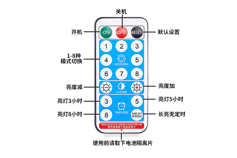 太阳能灯串星星灯led灯串圣诞灯节日串灯彩灯窗帘灯氛围灯装饰灯