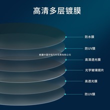 Haida海大滤镜磐石抗摔镀膜UV镜头保护镜827277适用索尼佳能尼康