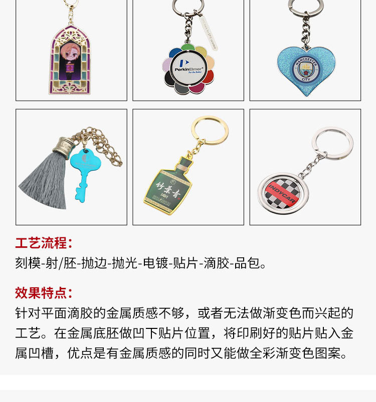 钥匙扣定制_09.jpg