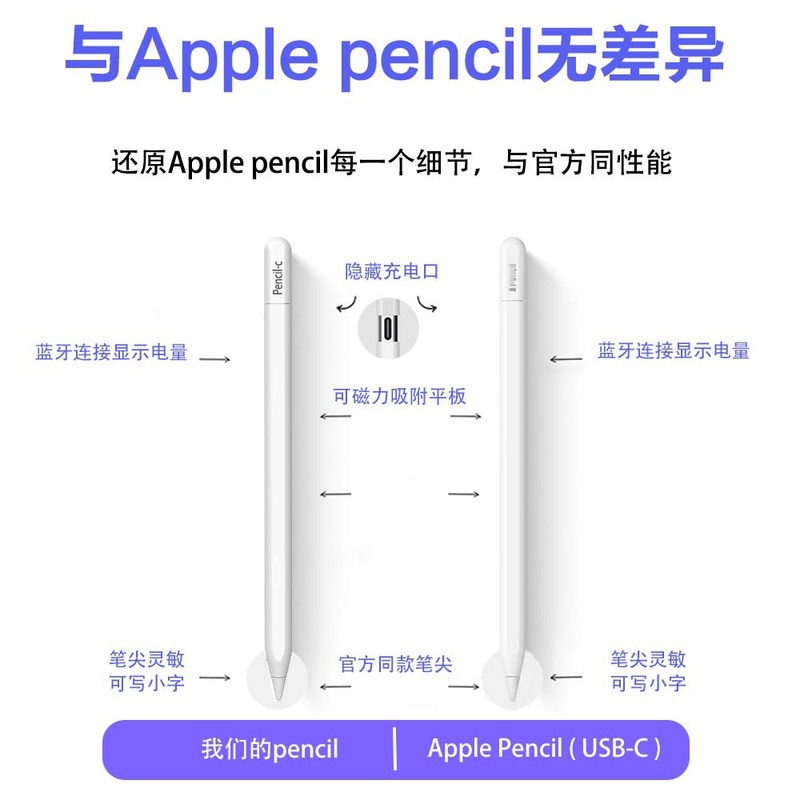 pencilpro适用三代触控苹果电容笔磁吸充电绘画误触手写笔平板|undefined