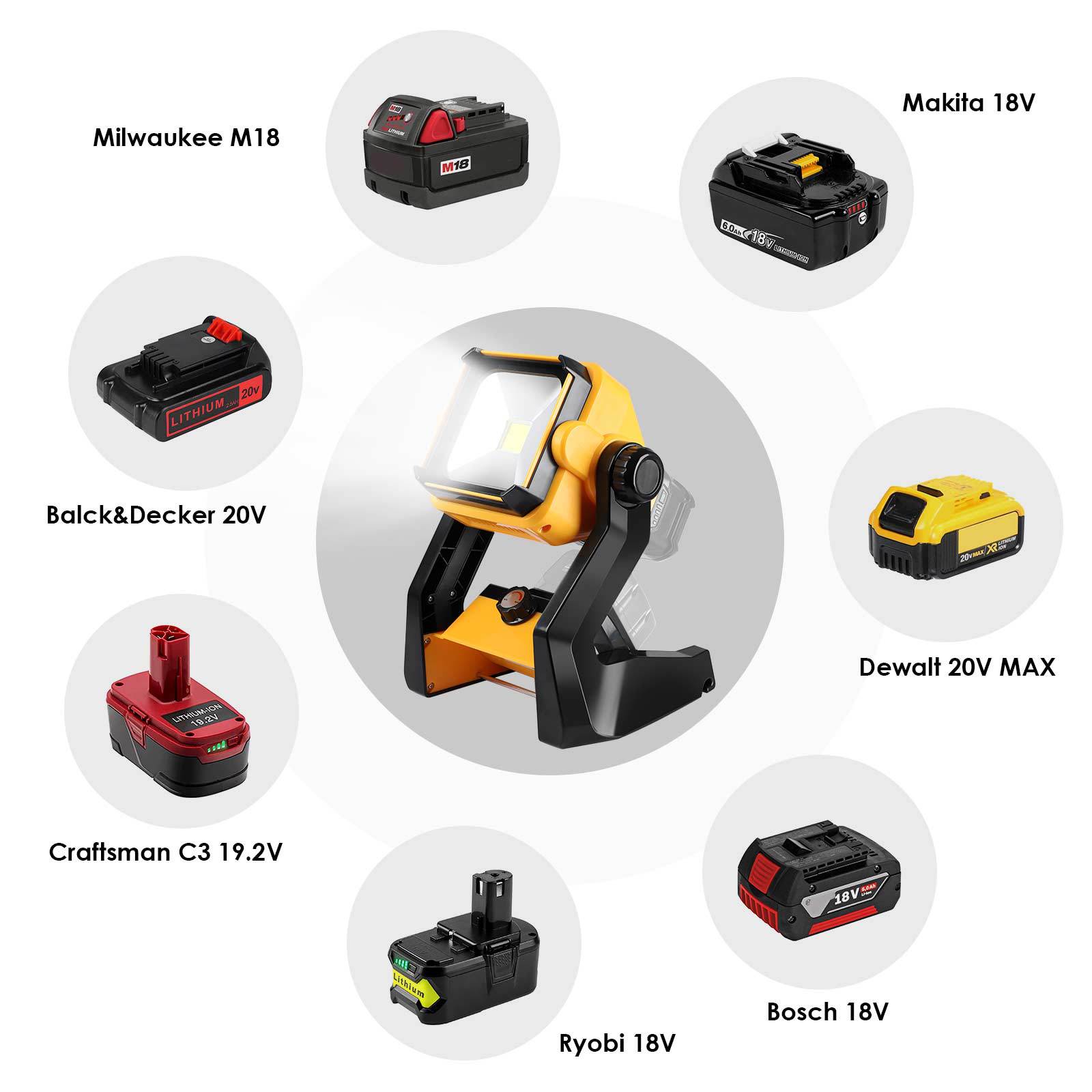 Outdoor Emergency Light