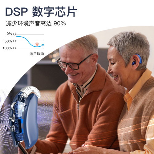 Cross-border 8-channel elderly hearing aid TWS hearing Bluetooth headset sound amplifier collector charging case wholesale