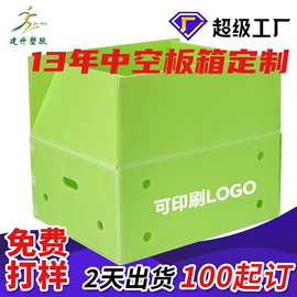 PP塑料板;塑料箱;塑料包装材料