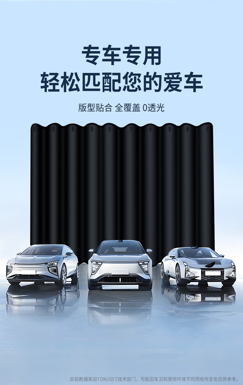 Car Sunshade Curtain, Car Sunshade Cloth, Tesla Camping Privacy Curtain, Car Sun Protection Gadget for Summer