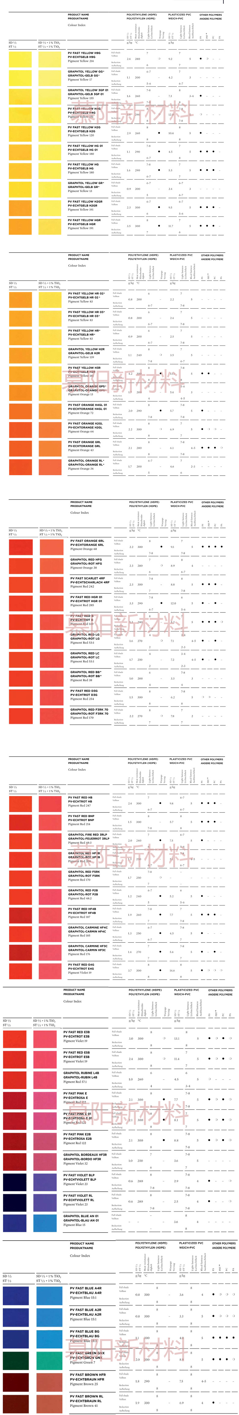 科莱恩颜料色卡