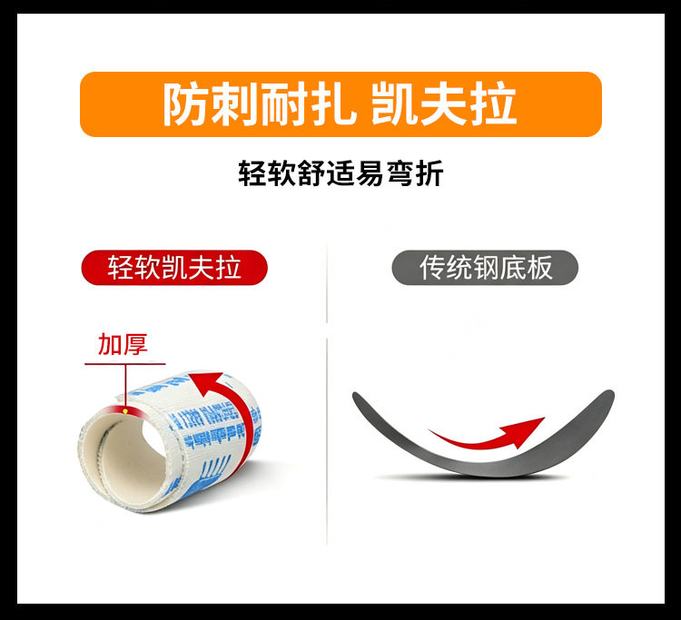 Giày bảo hộ lao động cổ thấp lưới lớn thoáng khí, chống va đập, chống đâm xuyên, cách điện, nhẹ êm chân — Màu kaki;38, Màu kaki;39, Màu kaki;40, Màu kaki;41 chi tiết 9
