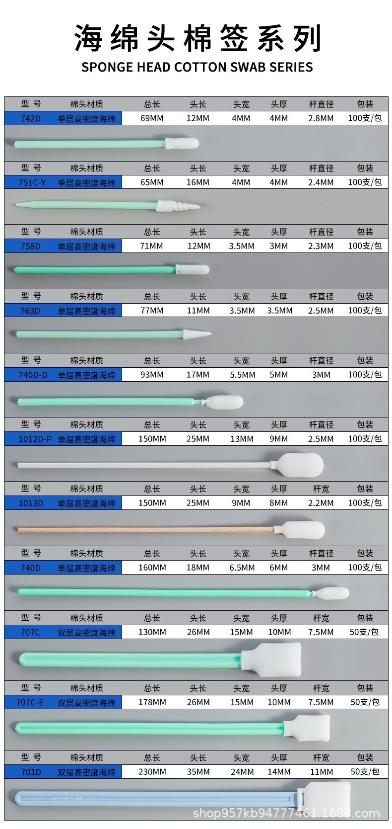 海绵头棉签系列.jpg