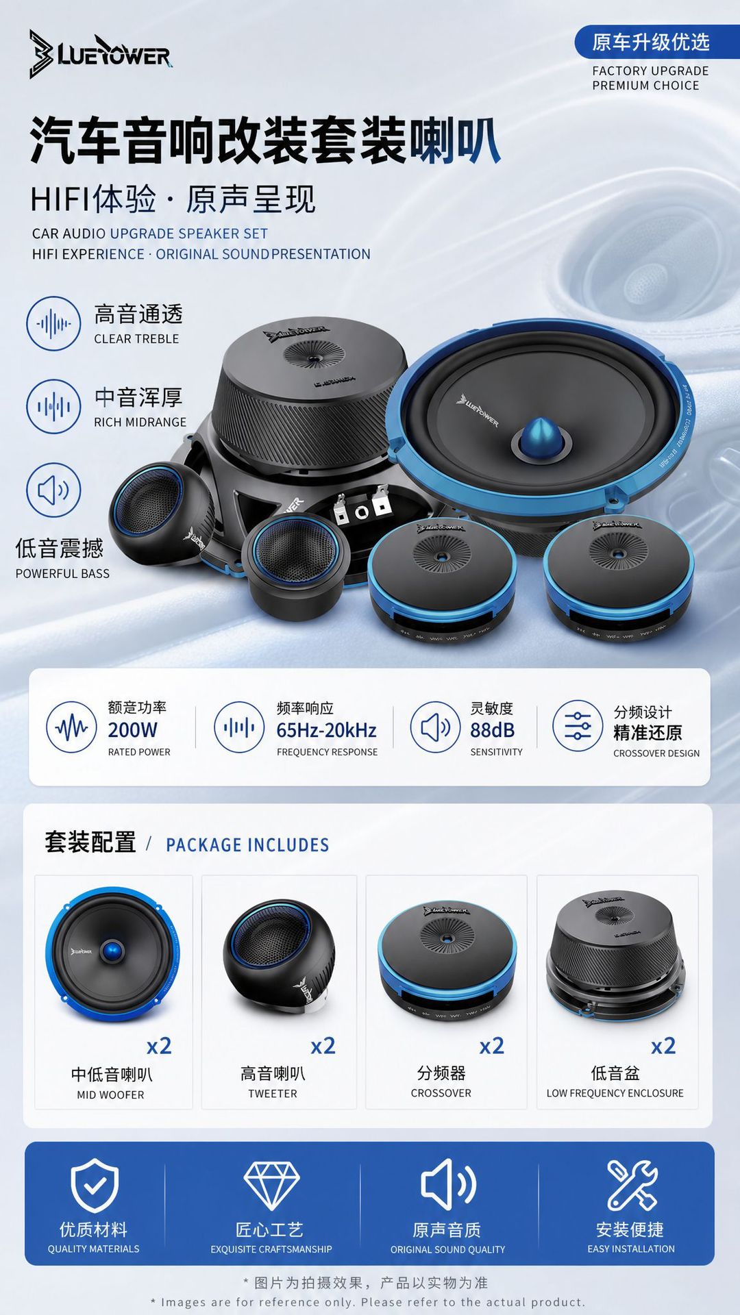 Car audio system speakers HIFI experience modification for original sound reproduction with clear highs, rich mids, and powerful bass