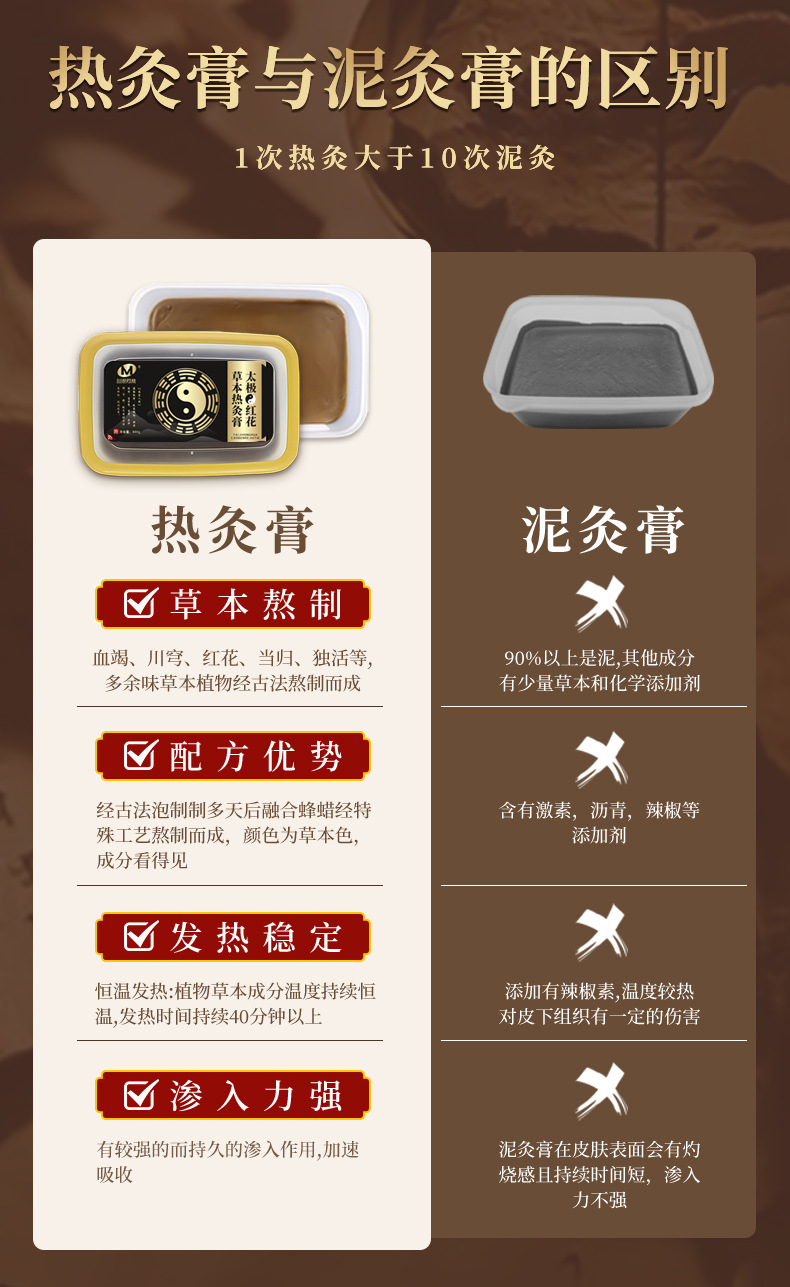 Mud Moxa Heat Compress Paste Herbal Body Warming Formula for Neck Shoulder Waist and Legs 800g quality and texture