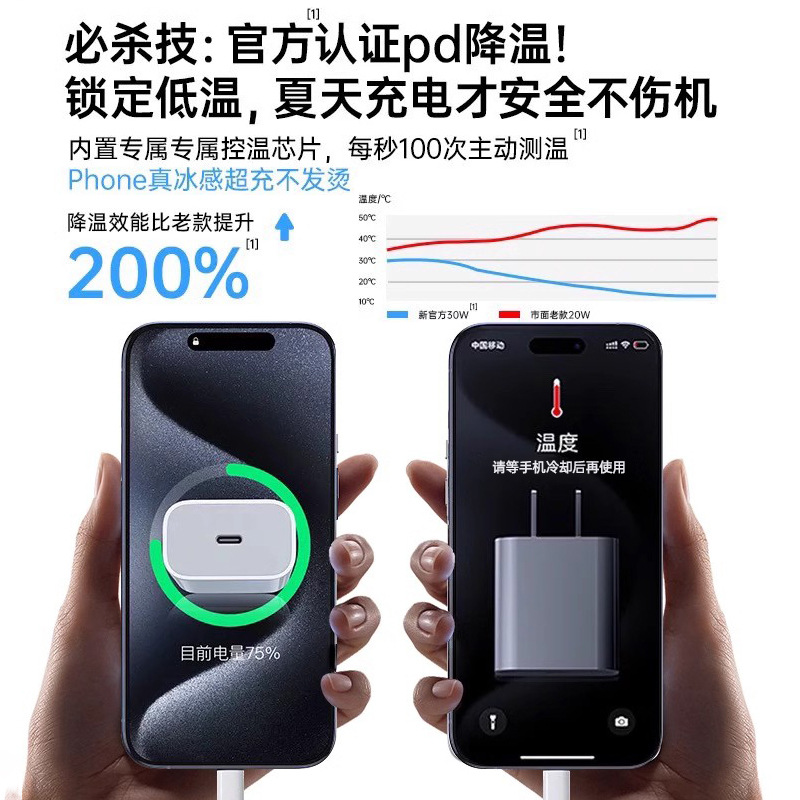 Aplicable a Apple Cargador original 3C certificado cable de datos del cabezal de carga pd20 w paquete de cabezal de carga rápida de Apple al por mayor