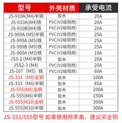 JS-333 full copper terminal power terminal connector welding machine inverter terminal block manufacturer wholesale