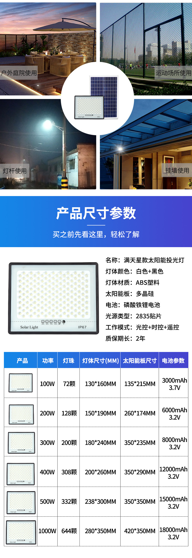 满天星投光灯_06