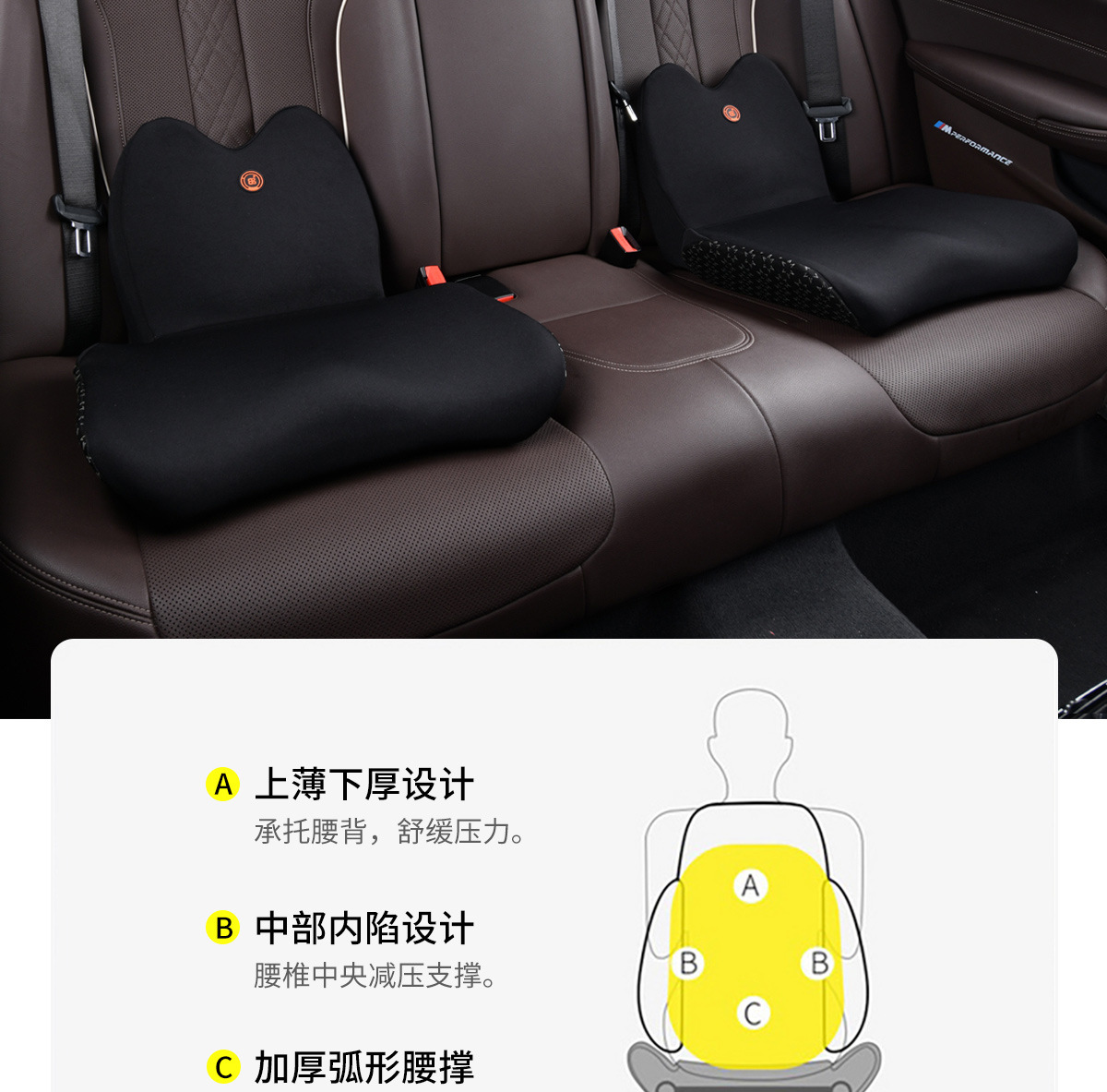 Car Heated Cushion Electric Massage Waist Cushion Car Seat Memory Foam Back Pillow Waist Office Waist Seat