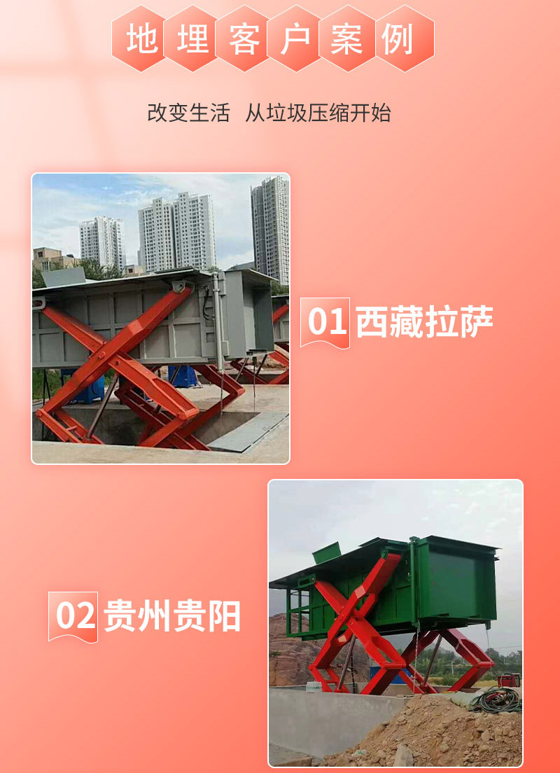 垃圾转运站设备 垃圾中转站压缩机 6方 8立方 10立方地埋式垃圾站