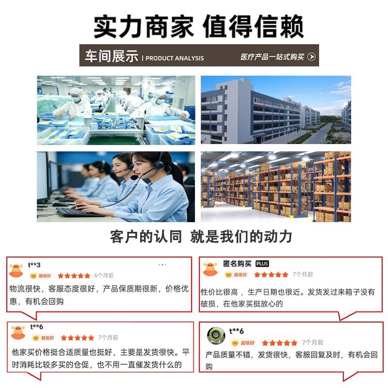 一次性无菌医用帽圆顶条形sms帽20只装加厚灭菌无纺布手术帽批发|undefined