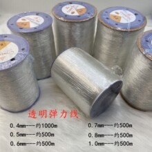�F؛͸��������0.4mm0.5mm0.6mm0.7mm0.8mm1.0mmˮ�����������K
