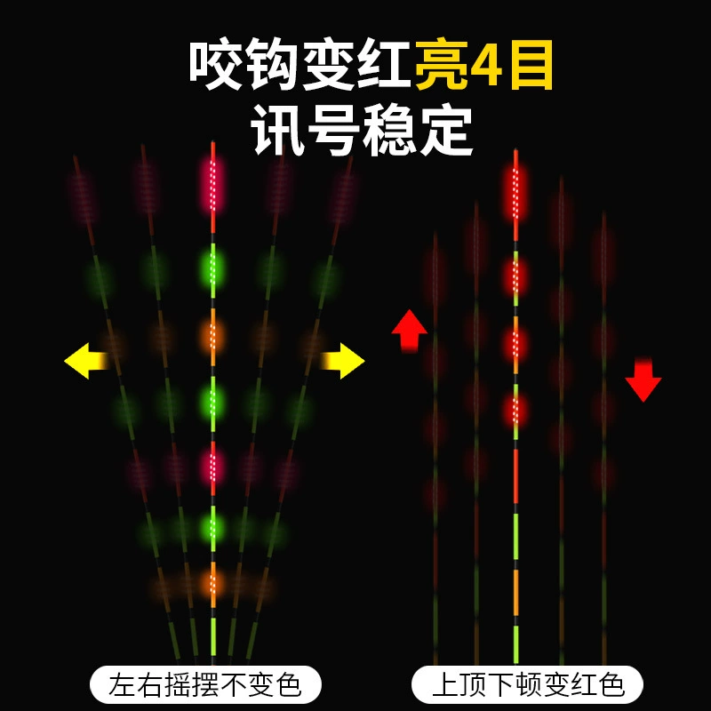Цветной светящийся плавающий встроенный LED светящийся плавающий укус крюк изменение цвета день и ночь двойное использование рыболовный поплавок высокочувствительный дикий рыболовный электронный поплавок
