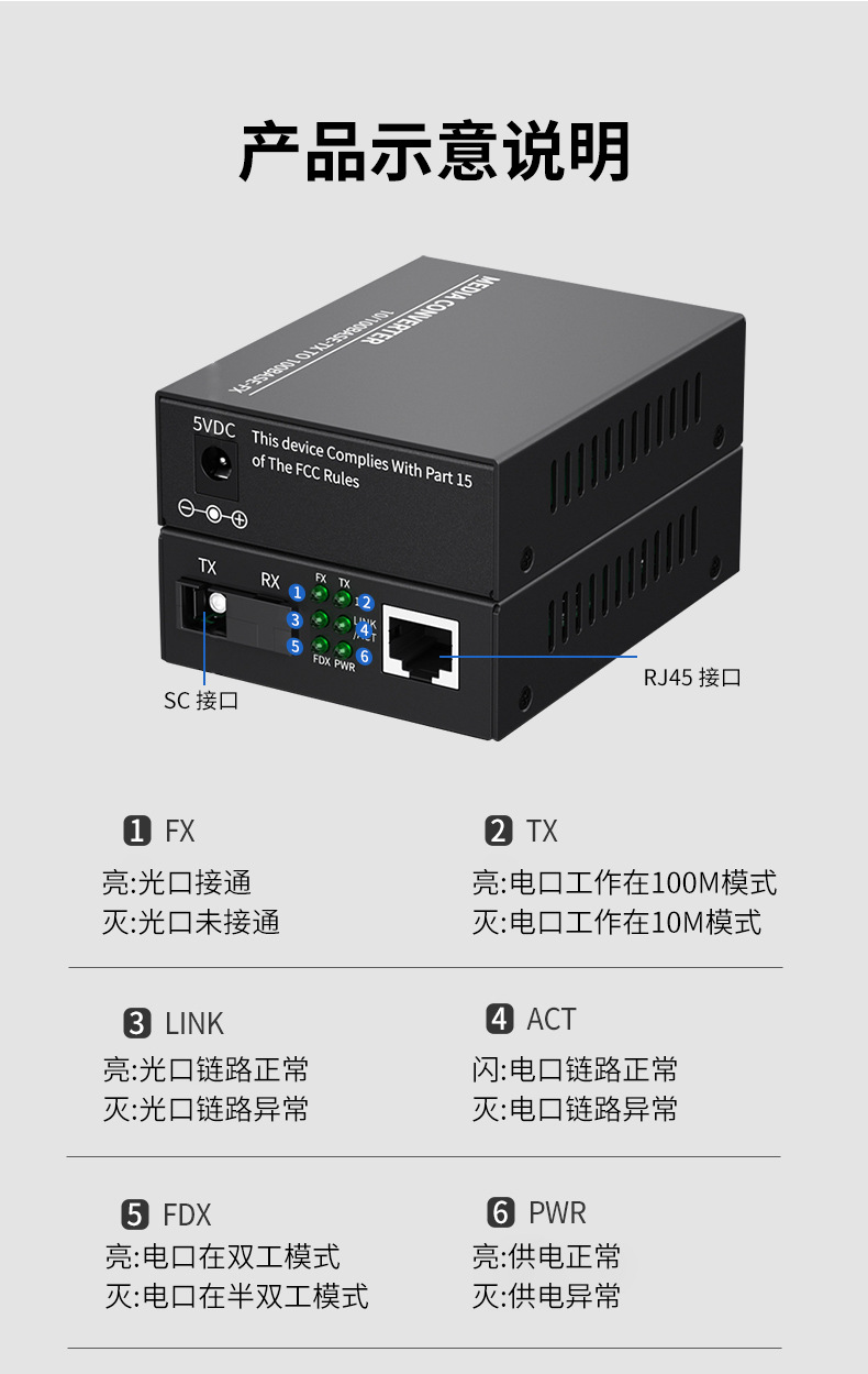 中性 百兆 1光1电 中文01 (8)