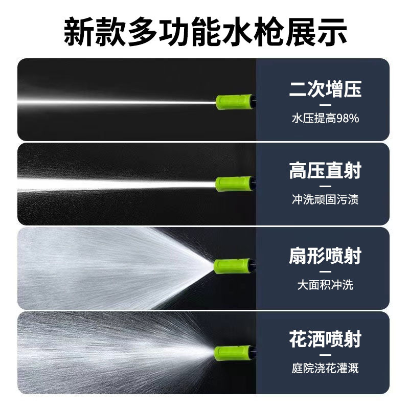 外贸款超高压220/110V家用手提洗车机大功率便携式清洗机神器水枪|undefined