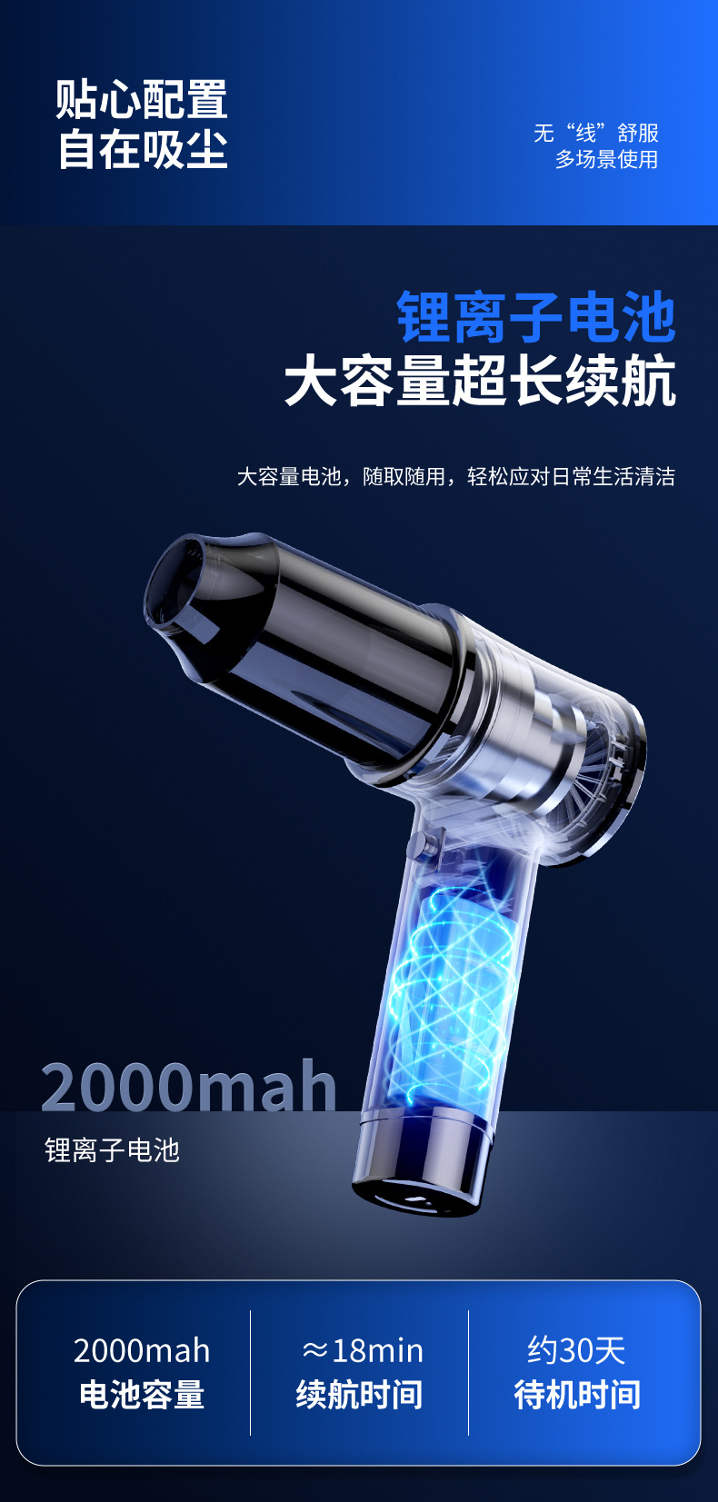 Car Vacuum Cleaner, Suction and Blowing Integrated Dual-Purpose Wireless Mini Vacuum Cleaner, Car Household Electric Dust Blower with Strong Suction
