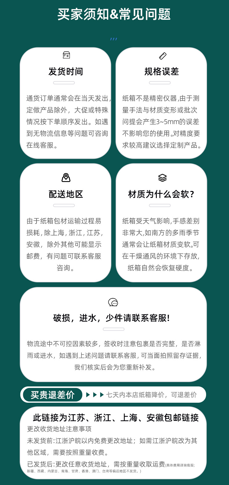 飞机盒买家须知