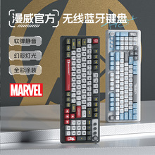 ����M98�o���I�P�{���l����X̨ʽ�Pӛ��늸��Α��o���k������