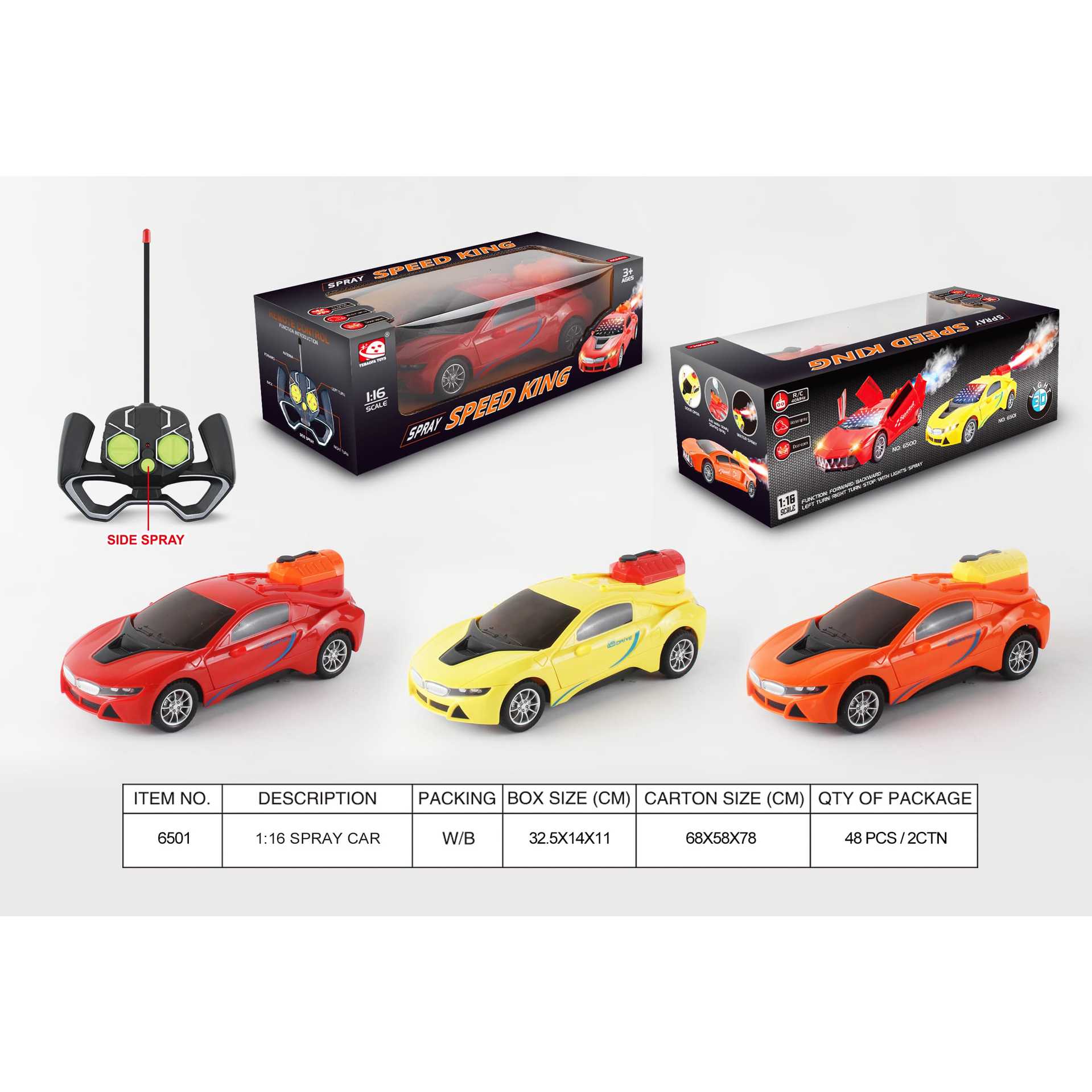Niños y niños coche eléctrico de control remoto coche de juguete de alta velocidad coche deportivo de carreras de control remoto mercado nocturno puestos de fábrica al por mayor