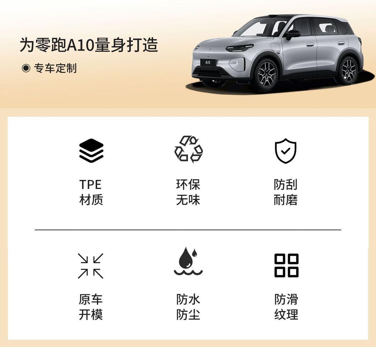 Suitable for the 2026 Leapmotor A10 trunk mat, Leapmotor A10 integrated TPE trunk mat for car interior decoration