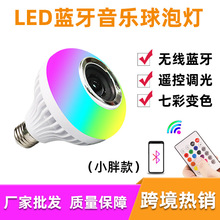 LED߲ E27ݿңRGBɫΧ led