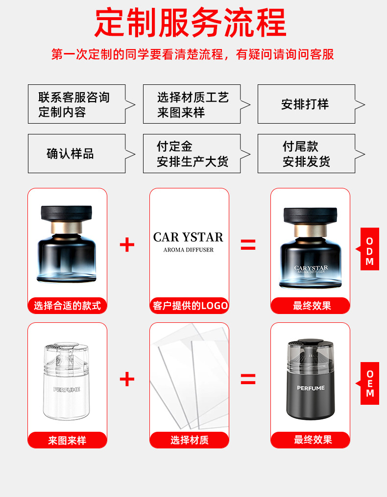 b88d241bf8c15f9591ffbce38a5b97