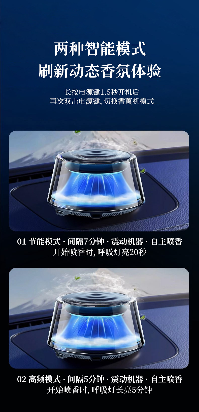 High-End Car Fragrance Diffuser under Mount Fuji, Car Perfume Aroma Machine, 2026 New Model Car Fragrance Automatic Spray