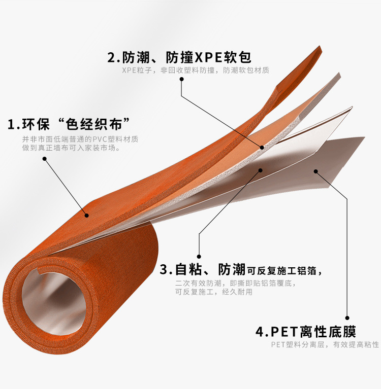 商品详情图_超厚软包自粘墙布客厅卧室电视背景墙装修壁布简约纯