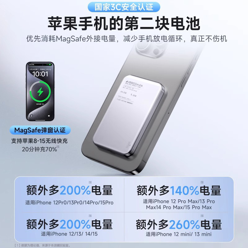 10000 mAh 磁気ワイヤレスパワーバンク Magsafe は Apple 16 iPhone 15/14 カスタマイズされたロゴに適しています|undefined