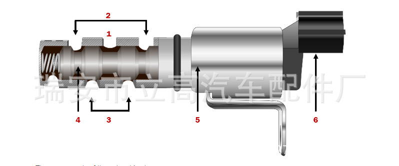 gG+cjPqtyNRshAcdJLmje5KrlxRmF0ub99xb