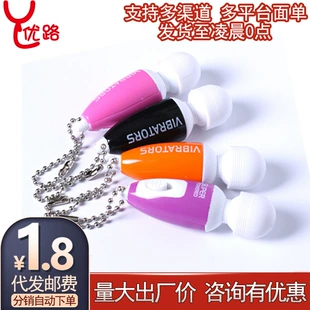Product Media