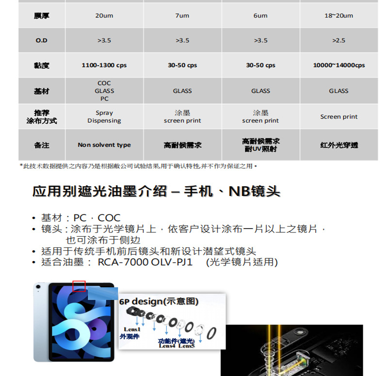 RCA-7000系列遮光油墨產品介紹_02.jpg