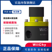 WilChyй���ySV15CN��·��ȫ�ySV25CN�ݼy�B�� PVC���| ��Ʒ�|�y