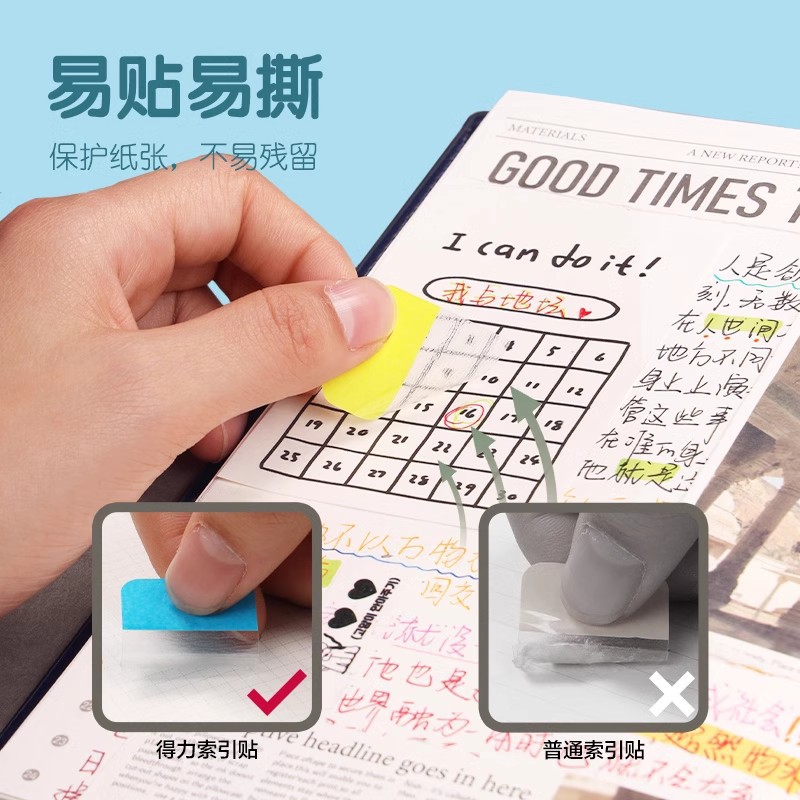 Papelería de poder indicando etiqueta fluorescente etiqueta de tablereta