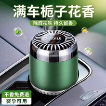 �d�ӻ�܇�d��޹��Ůʿ���øߙn��܇��2025�¿�־�������܇����ˮ