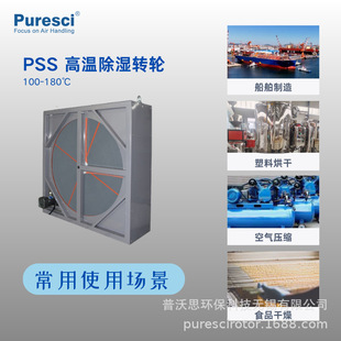 �����Sֱ�N�����I���z�����D݆ ������1���|�� �M��ʽ�D݆����C