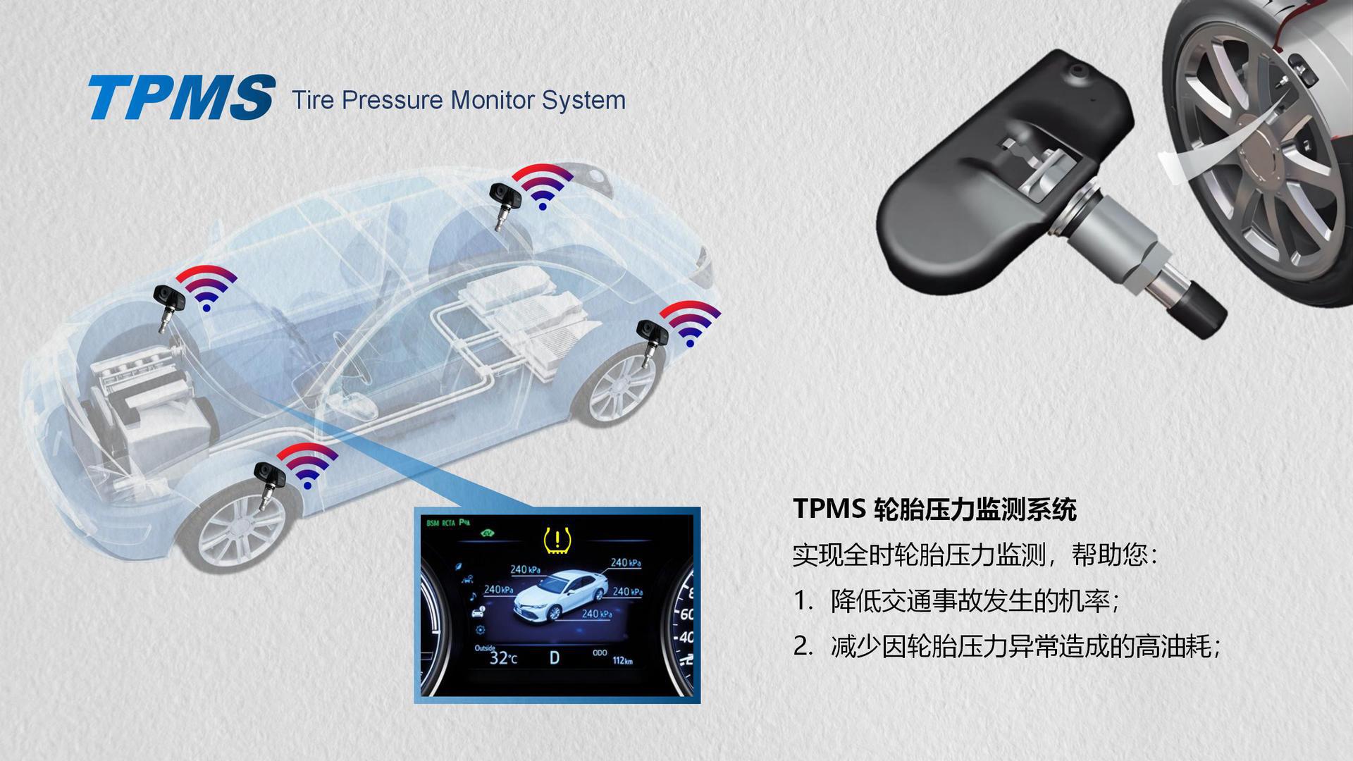 TPMS Tire Pressure Monito
