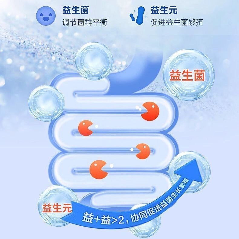 特价活性菌调理肠胃便秘 北京同仁堂30000亿益生菌冻干粉固体饮料|undefined