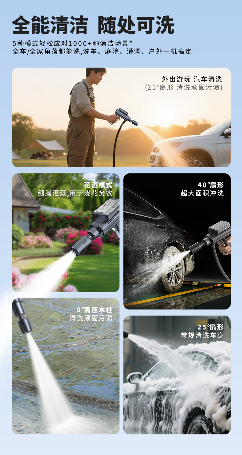 Handheld wireless high-pressure water gun for car and home use, powerful water gun, mineral water bottle portable lithium battery car washer