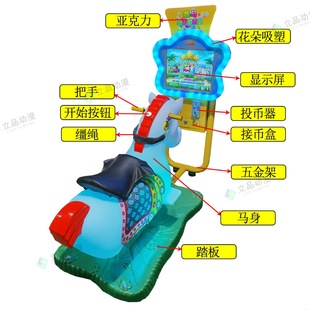 �W�t�¿�����Ͷ�Œߴa���탺ͯ3Dِ�RҺ�����H�ӻ��ӓu�u܇�Α�C