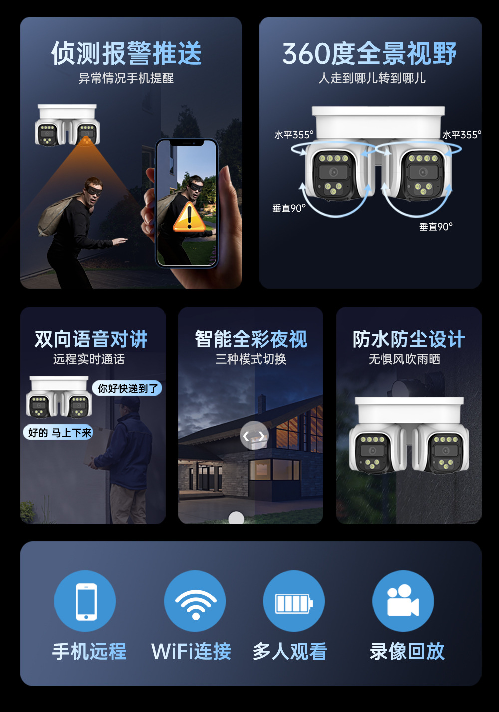 睿威仕 360度双云台无线监控摄像头高清夜视室外防水手机家用