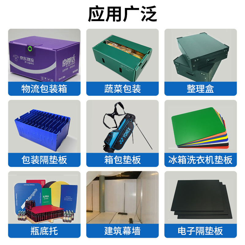 プラスチック中空ボード pp ボードパーティション 4 ミリメートル中空段ボールボードプラスチック Wantong ボード東莞のソースメーカー|undefined